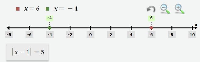 For each of the figures, write Absolute Value in the form |x-c|=d, where c and d are-example-2