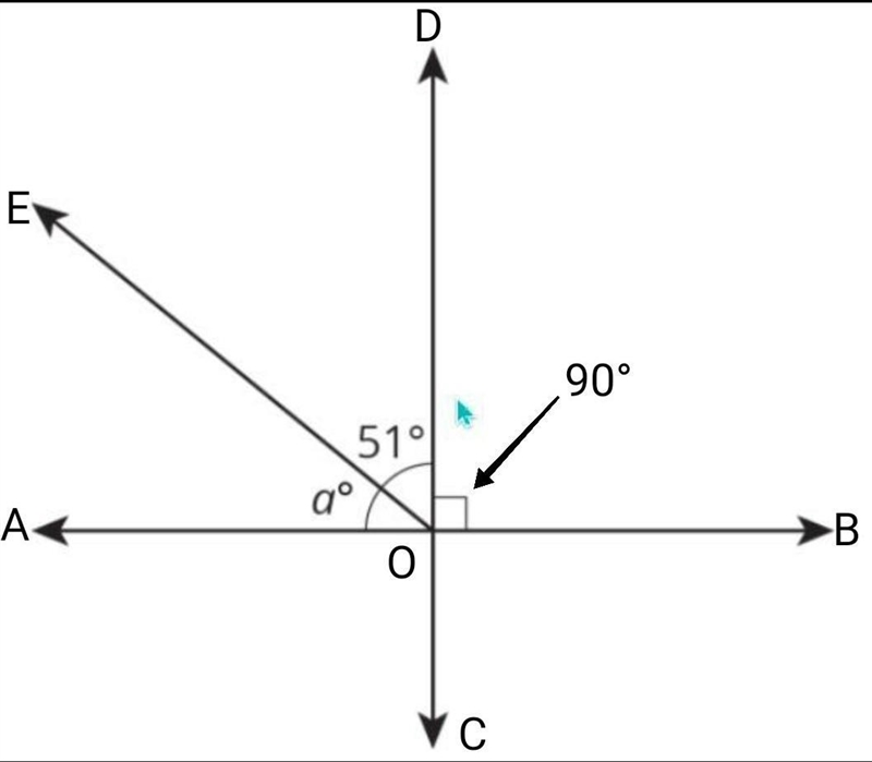 Find the value of a. Thanks so much for the answers im just really bad at math sorta-example-1