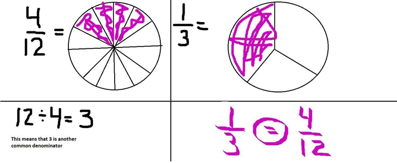 Sophia!! plz help Express 4/12 in simplified form.-example-1