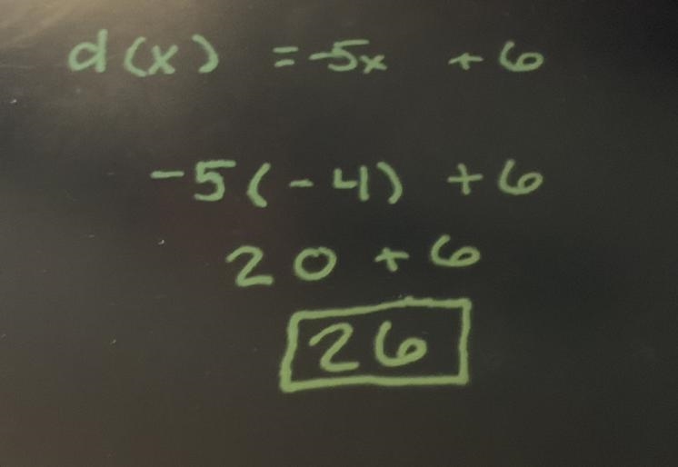 D(x) = -5x + 6 Find d(-4)-example-1