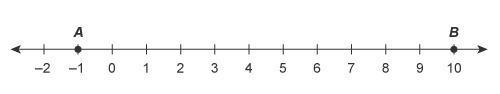 What is the distance between point A and point B? Enter your answer in the box. The-example-1