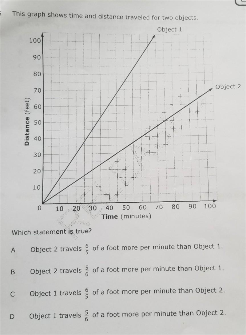 STEP BY STEP PLS This graph shows time and distance traveled for two objects. Which-example-1