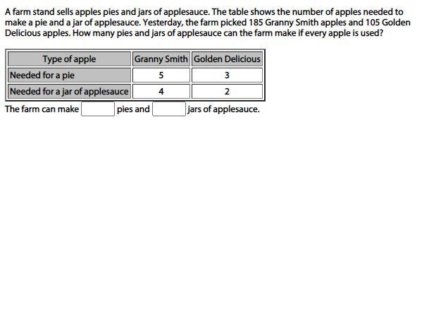 A farm stand sells apples pies and jars of applesauce. The table shows the number-example-1