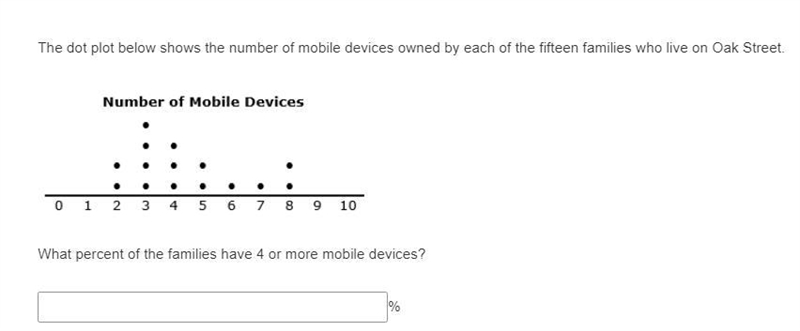 I dont understand how to do this-example-1