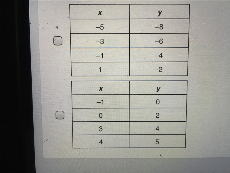 Plssssssss Help!!!!!!! Select all functions from the tables given below that shows-example-1