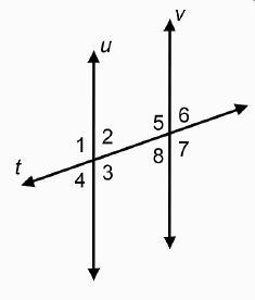 Which is enough information to prove that u is parallel to v? 0 Angle 2 is congruent-example-1