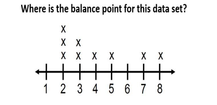 Choose the answer which is correct 2 3 4 5 6 7 8-example-1