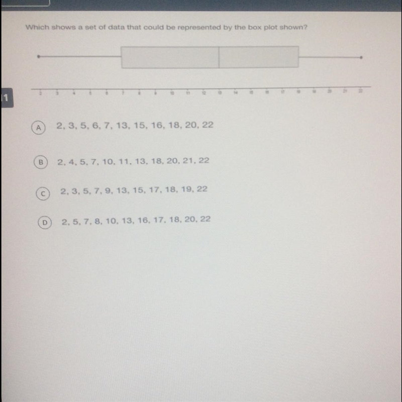 Which shows a set of data that could be represented by the box plot shown.-example-1