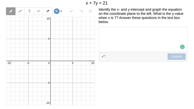 X + 7y = 21 Identify the x- and y-intercept and graph the equation on the coordinate-example-1