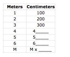 Choose the answer with the correct missing numbers and the correct expression to describe-example-1