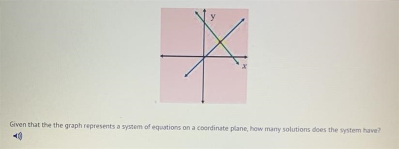 Given that the the graph represents a system of equations on a coordinate plane, how-example-1