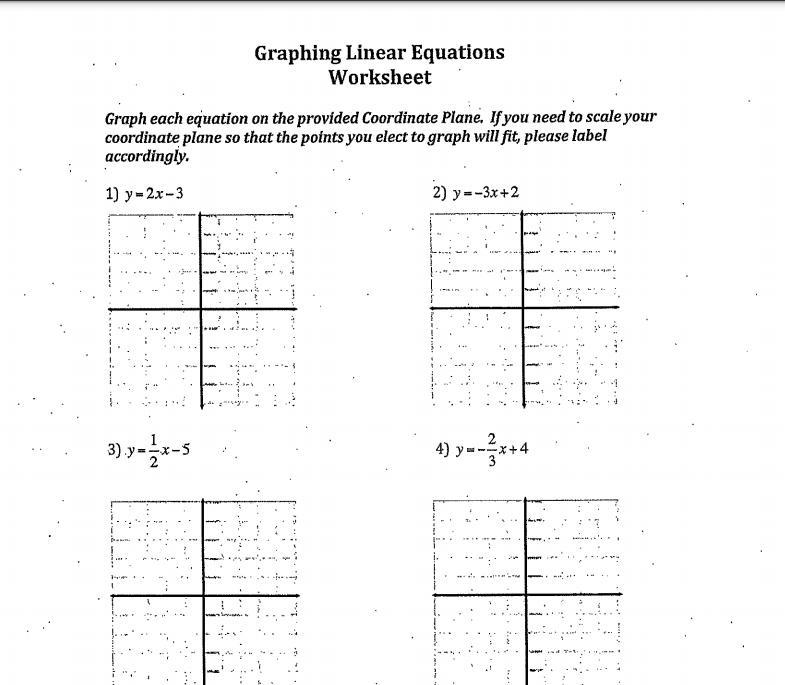 Someone Helppppp how do u do thisss-example-1