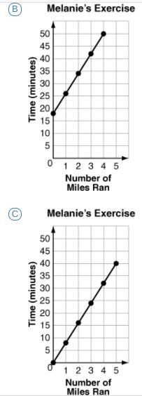 PLzz help with this question-example-2