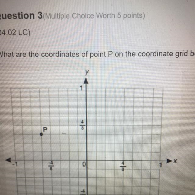 What are the coordinates of pont P on the coordinate grid below?-example-1