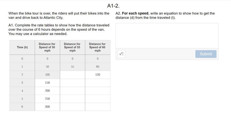 hello. can somebody help me with this? For the table, all you have to do is multiply-example-1