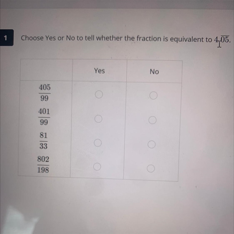 Choose yes or no to tell wether the fraction is equivalent to 4.05 repeating-example-1