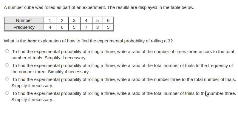 A number cube was rolled as part of an experiment. The results are displayed in the-example-1