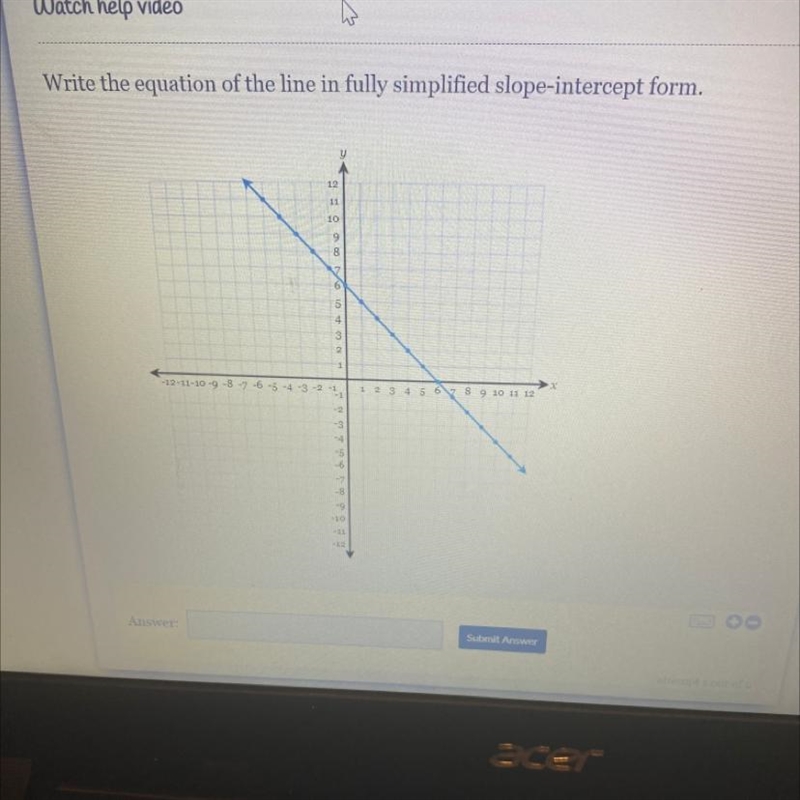 Write the equation of the line in fully simplified slope-intercept form.-example-1