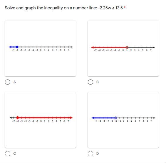 Solve and graph the inequality on a number line: -2.25w ≥ 13.5-example-1