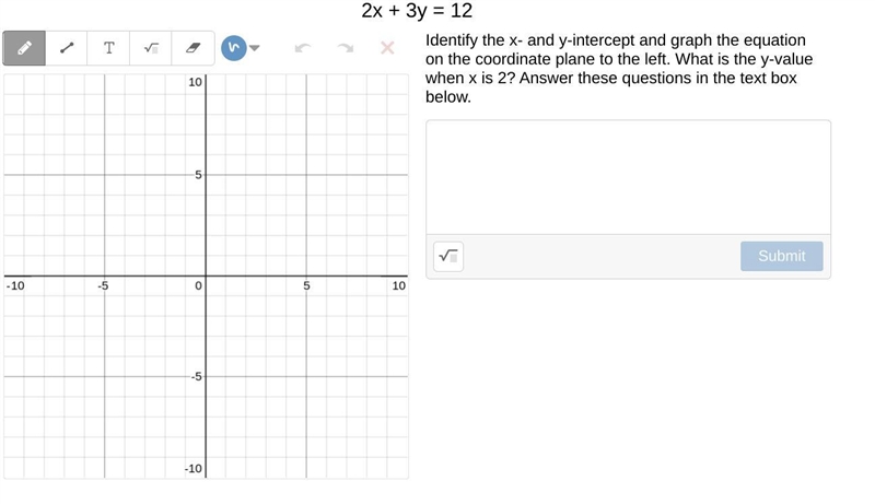 2x + 3y = 12 Identify the x- and y-intercept and graph the equation on the coordinate-example-1