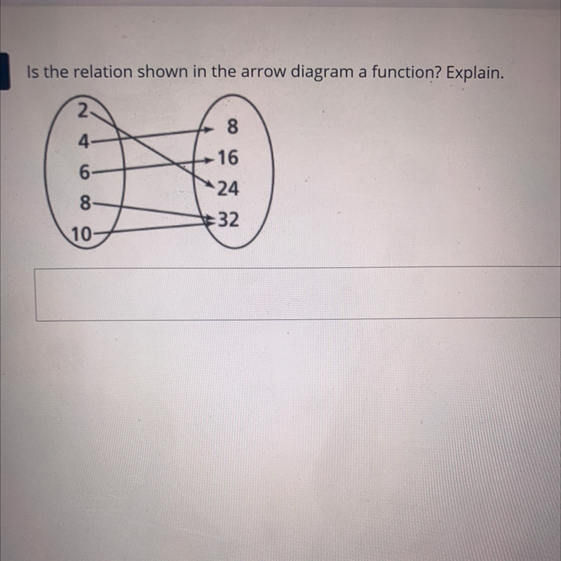 Look at the diagram and explain if it’s a function-example-1