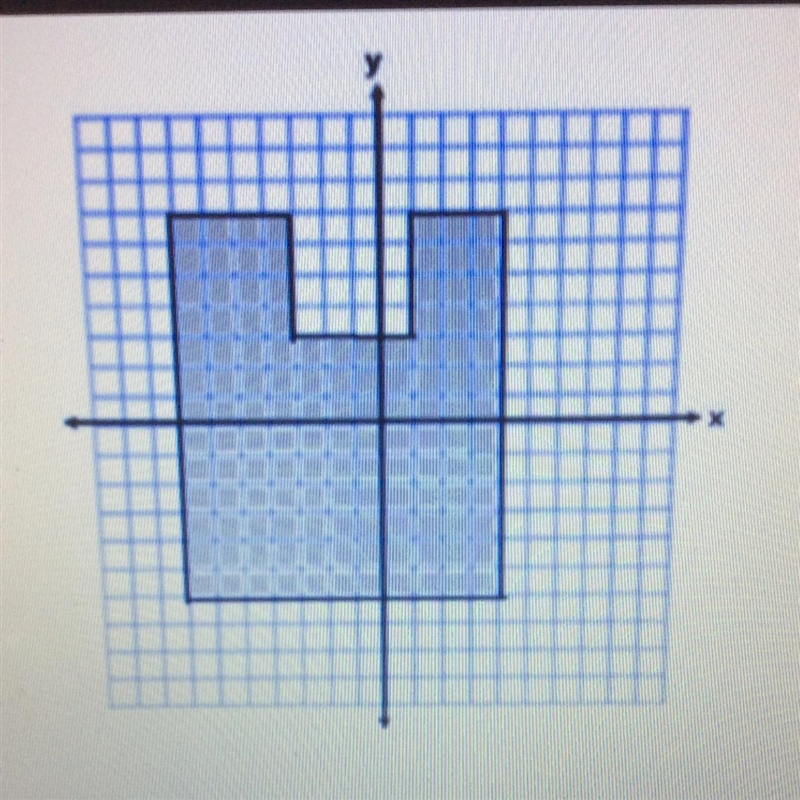 Find the area of the composite polygon below if each square unit has a length of 1 unit-example-1