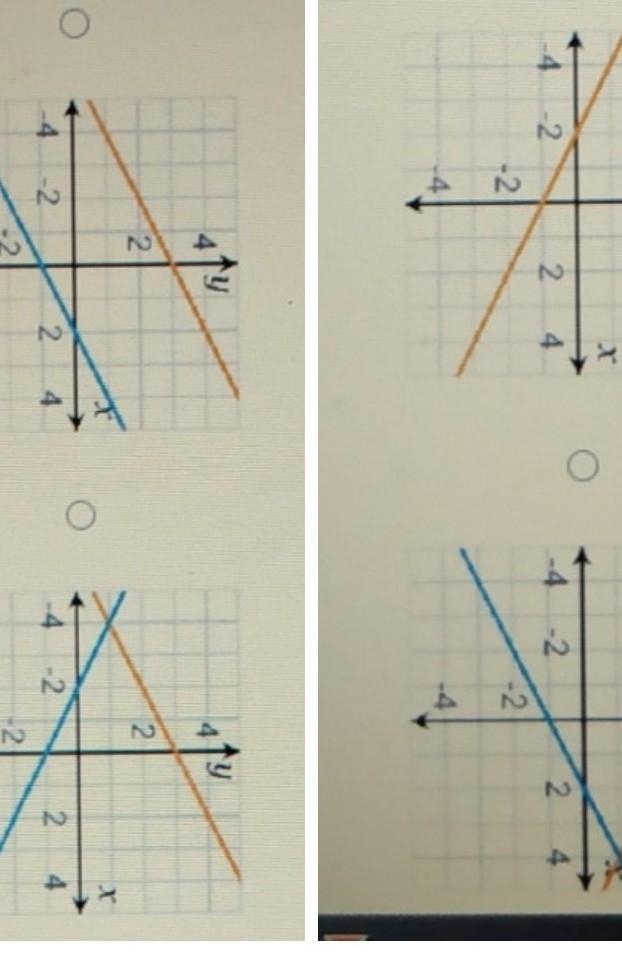 Which graph represents the solution set to this system of equations? y= -1/2x +3 and-example-1