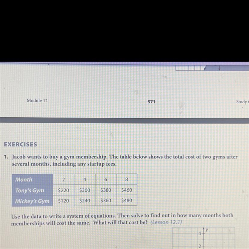 HELP PLS The equation to find Tony’s is 140+40x The equation for Mickey’s is 60x Find-example-1