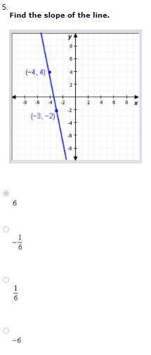 Find the slope of the line. A. -1/6 B. 1/6 C. -6-example-1