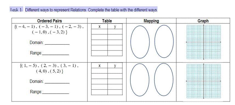 Task 1:Different ways to represent Relations. Complete the table with the different-example-1