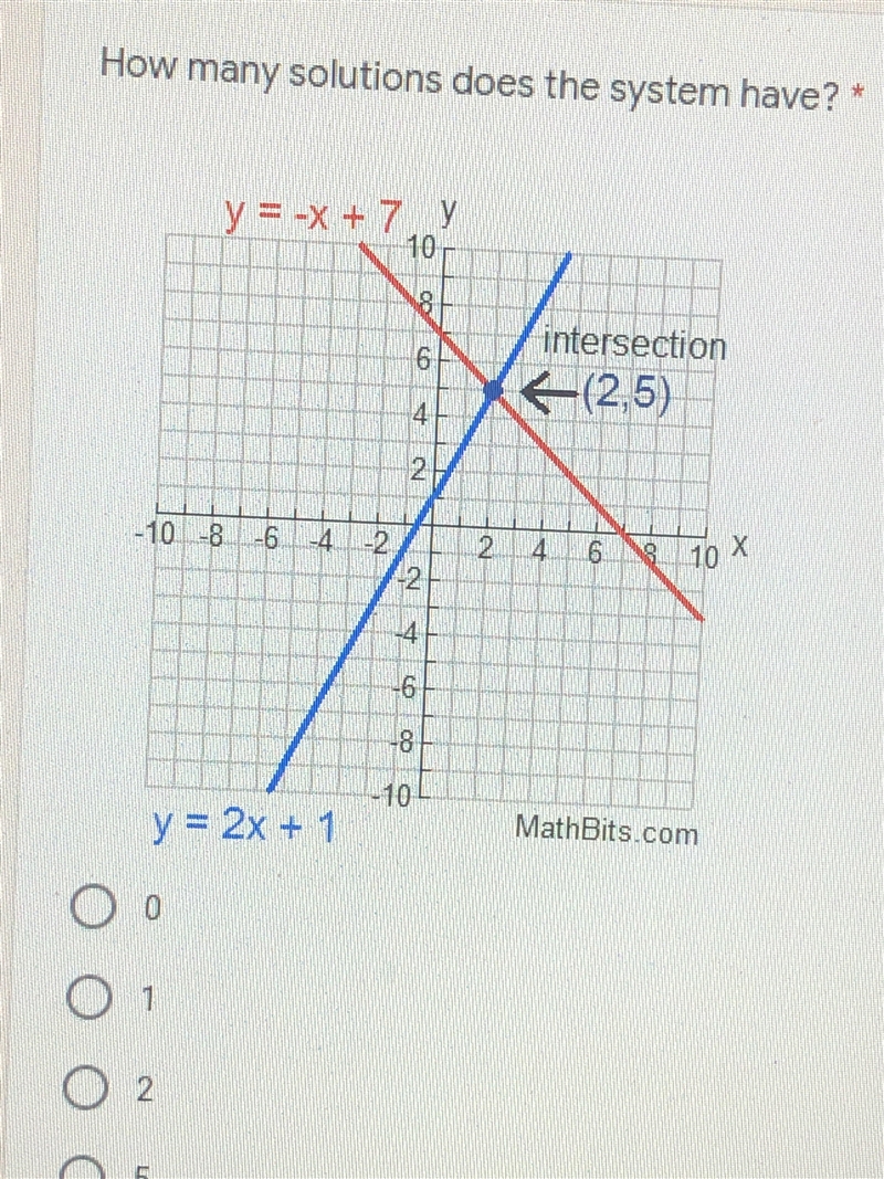 Help i don't understand i need the formula and answer thanks-example-1