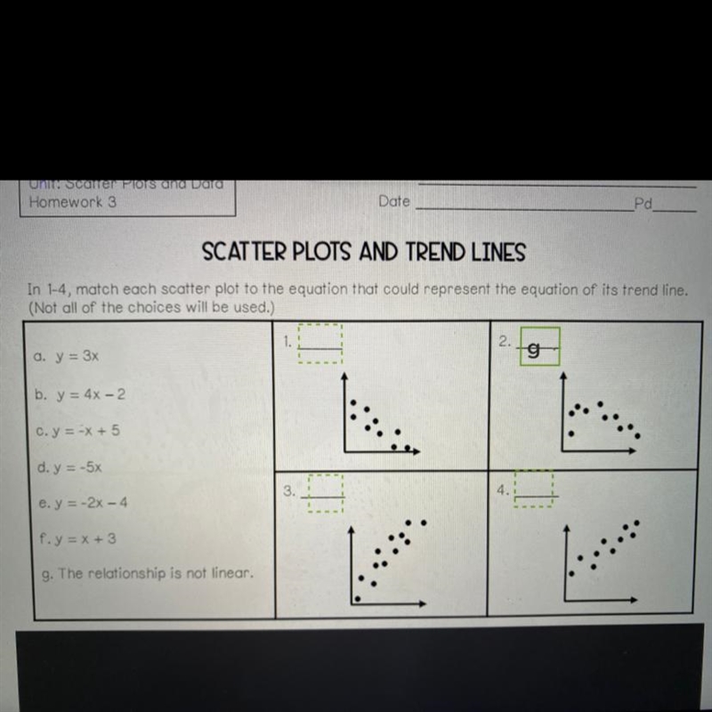 SCATTER PLOTS AND TREND LINES In 1-4, match each scatter plot to the equation that-example-1