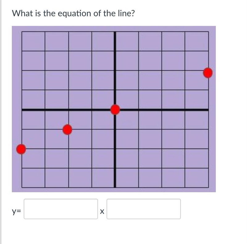 What is the equation of the line?-example-1