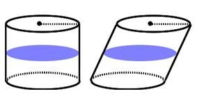 Compare the volume of these two shapes. left object volume > right object volume-example-1