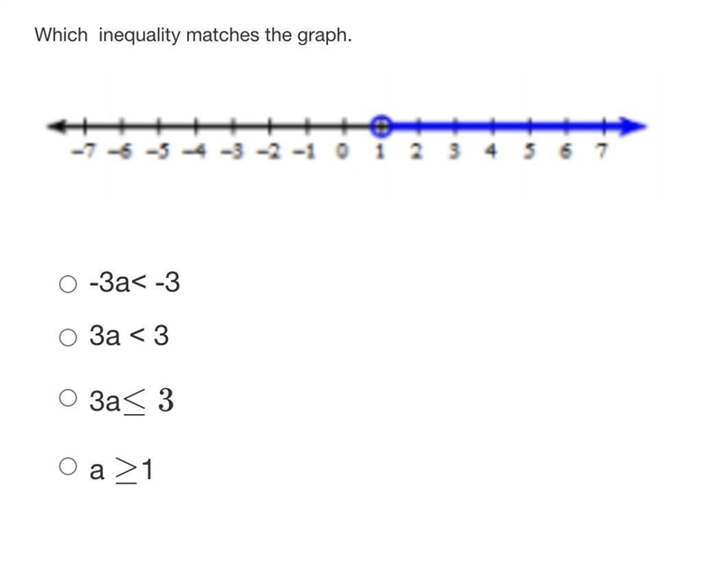 Which inequality matches the graph?-example-1