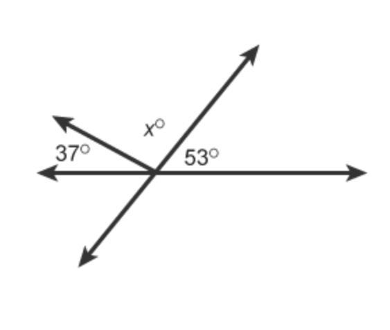 PLS HELP! Use the relationship between the angles in the figure to answer the question-example-1