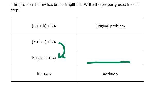 Give the property for the missing part of the problem What happened from the second-example-1