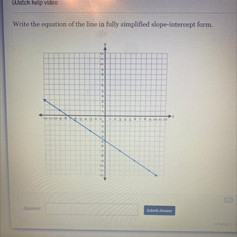 Write the equation of the line in fully simplified slope-intercept form.-example-1