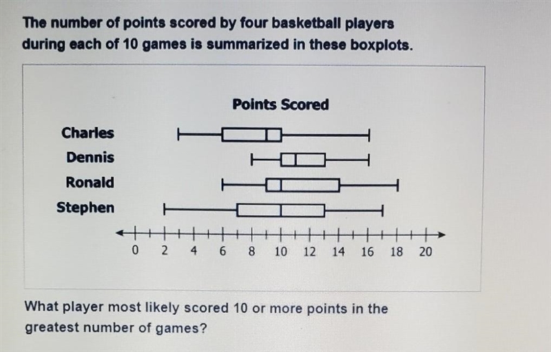 Please help answer this question​-example-1