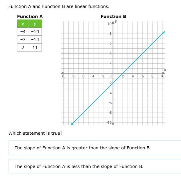 MATH-IXL , Look at the picture below to answer CORRECTLY.-example-1