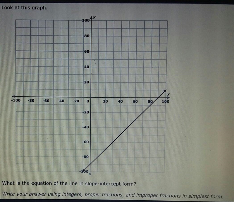 Write the equation of the line in slope-intercept using y=mx+b​-example-1