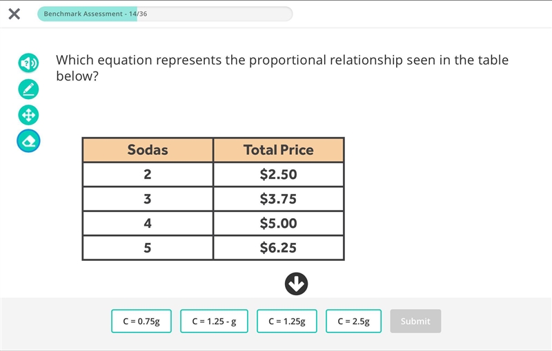 Which equation represents the proportional relationship seen in the table below?-example-1