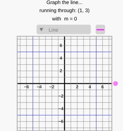 I'm really confused about this problem, I forgot how to do problems like this. I've-example-1