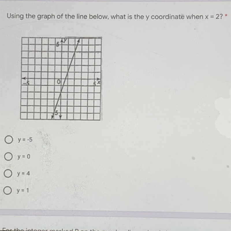 Using the graph of the line below, what is the y coordinate when x = 2?-example-1