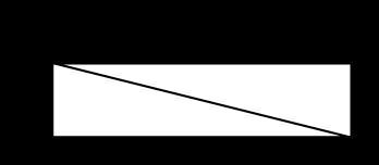 (the left side is 5in the bottom is 20in and the top left is A the left bottom is-example-1