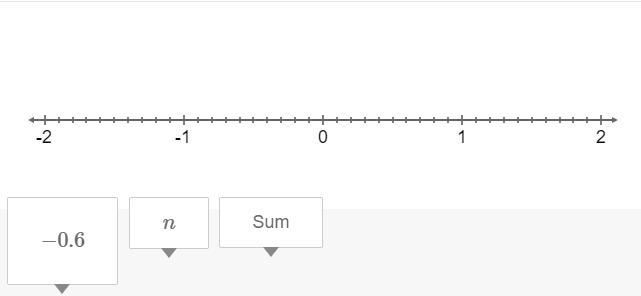 The number n and −0.6 are additive inverses. Drag and drop −0.6 and n to their correct-example-1