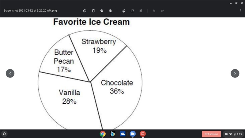 The results of a random survey is displayed in a circle graph as shown. If the larger-example-1