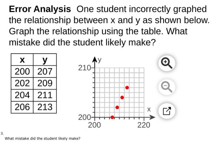 Pls help it is due today-example-1