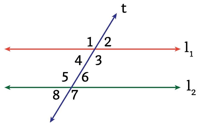 Line T intersects parallel lines 1 and 2 as shown in below (image) according to the-example-1