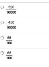 Abdul used a probability simulator to roll a 6-sided number cube and flip a coin 100 times-example-1